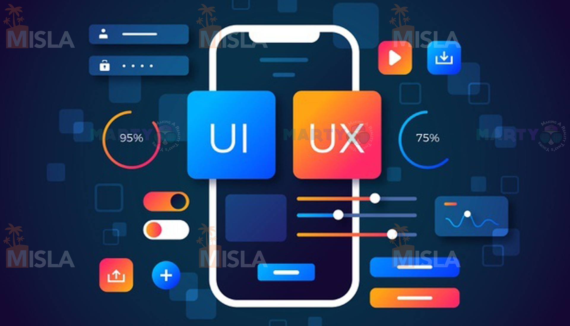 UI/UX designing